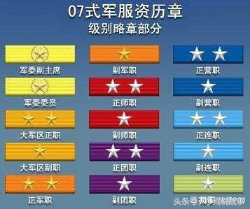 辽宁官员职务级别解析 省人大副主任是什么行政级别