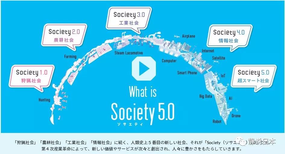 日本正在构建的 5 0社会 是什么样子 手机新浪网