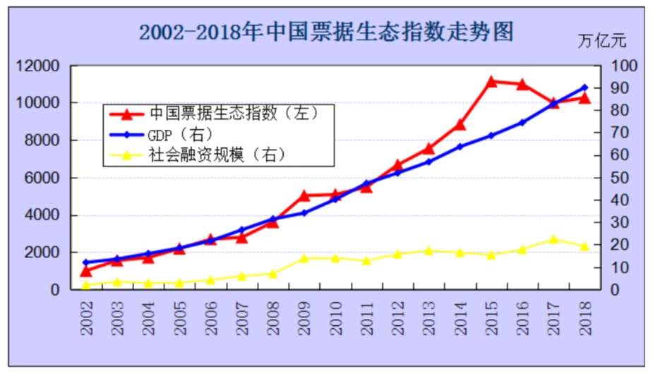 2019市场经济动向_此,专家表示,2019年国企改革要... 还能实现国有经济与市场经济的高...