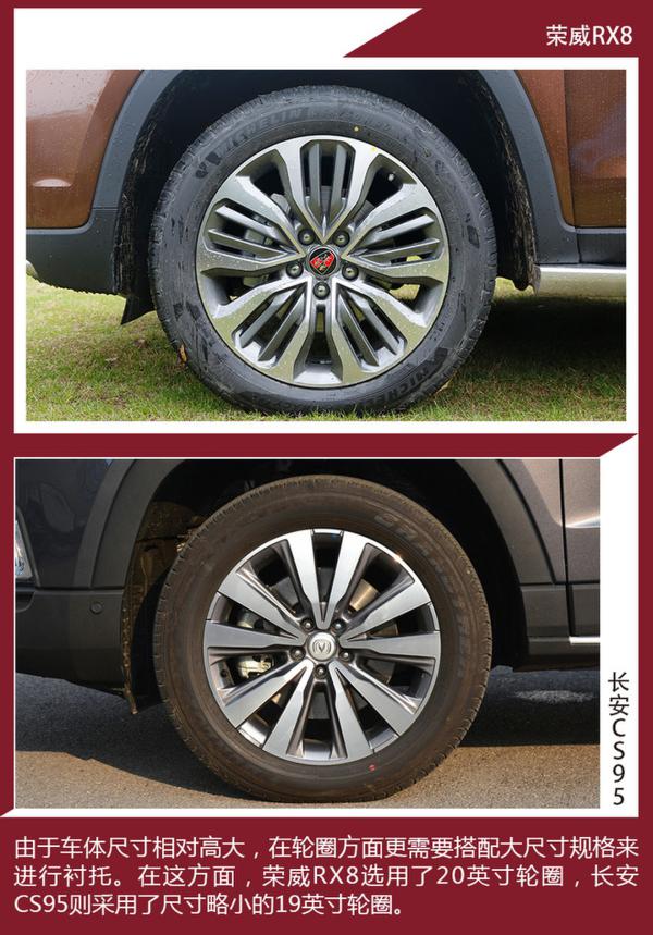目标用户群有点区别 荣威RX8对比长安CS95