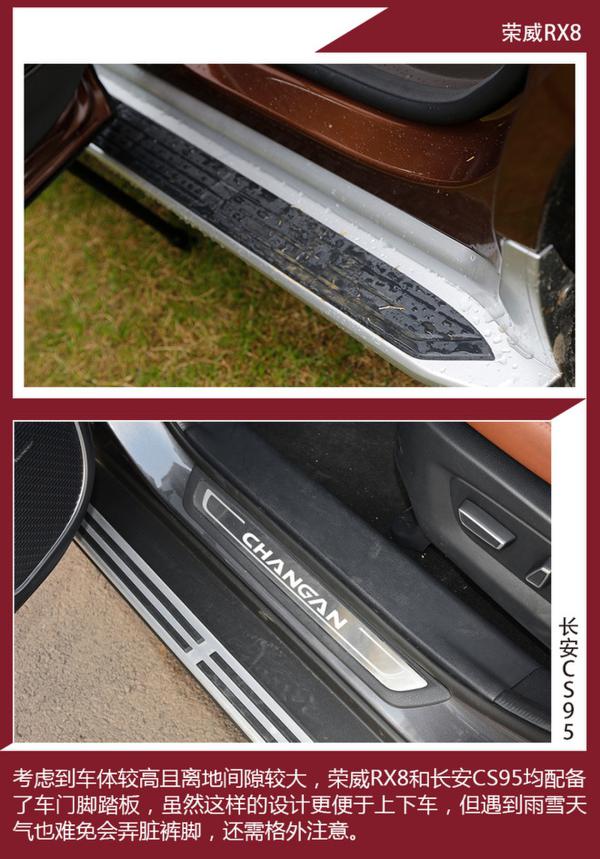 目标用户群有点区别 荣威RX8对比长安CS95
