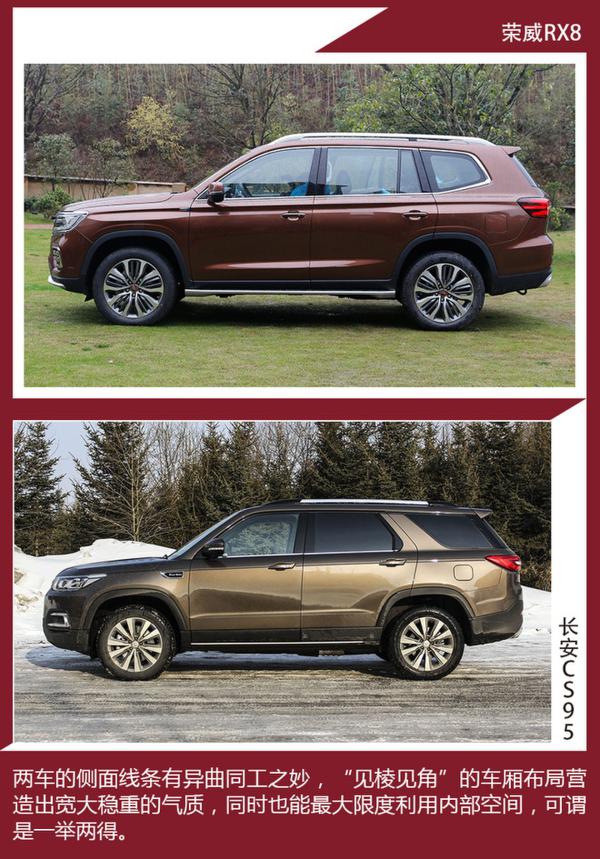目标用户群有点区别 荣威RX8对比长安CS95