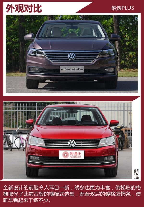 产品力全面提升朗逸plus到底有何变化