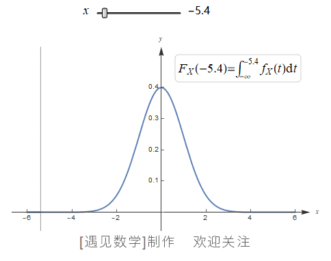 神马搜索关键词密度分析 神马移动搜索SEO优化方法