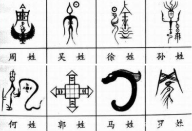 但是依然看起来很有意思,今天小编就给大家说说部分姓氏的图腾,你姓
