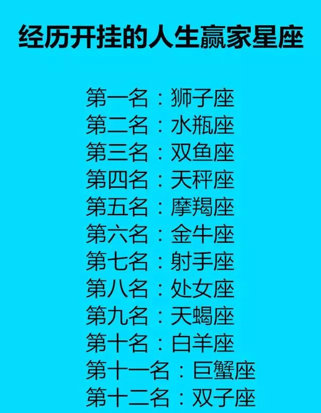 说话不会拐弯抹角的星座相信世上有永恒爱情的星座
