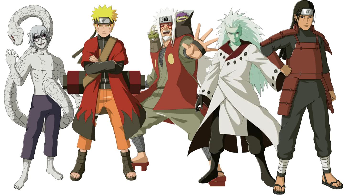 《火影忍者》初代火影柱间背后的卷轴有何用处,随身携带出招表?