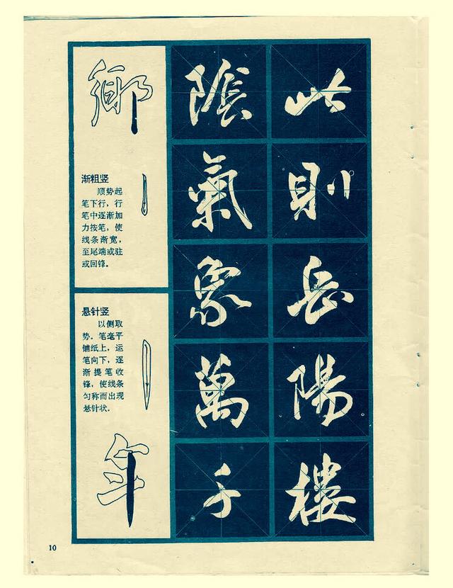 行书基本笔画写法和技巧,非常的实用!