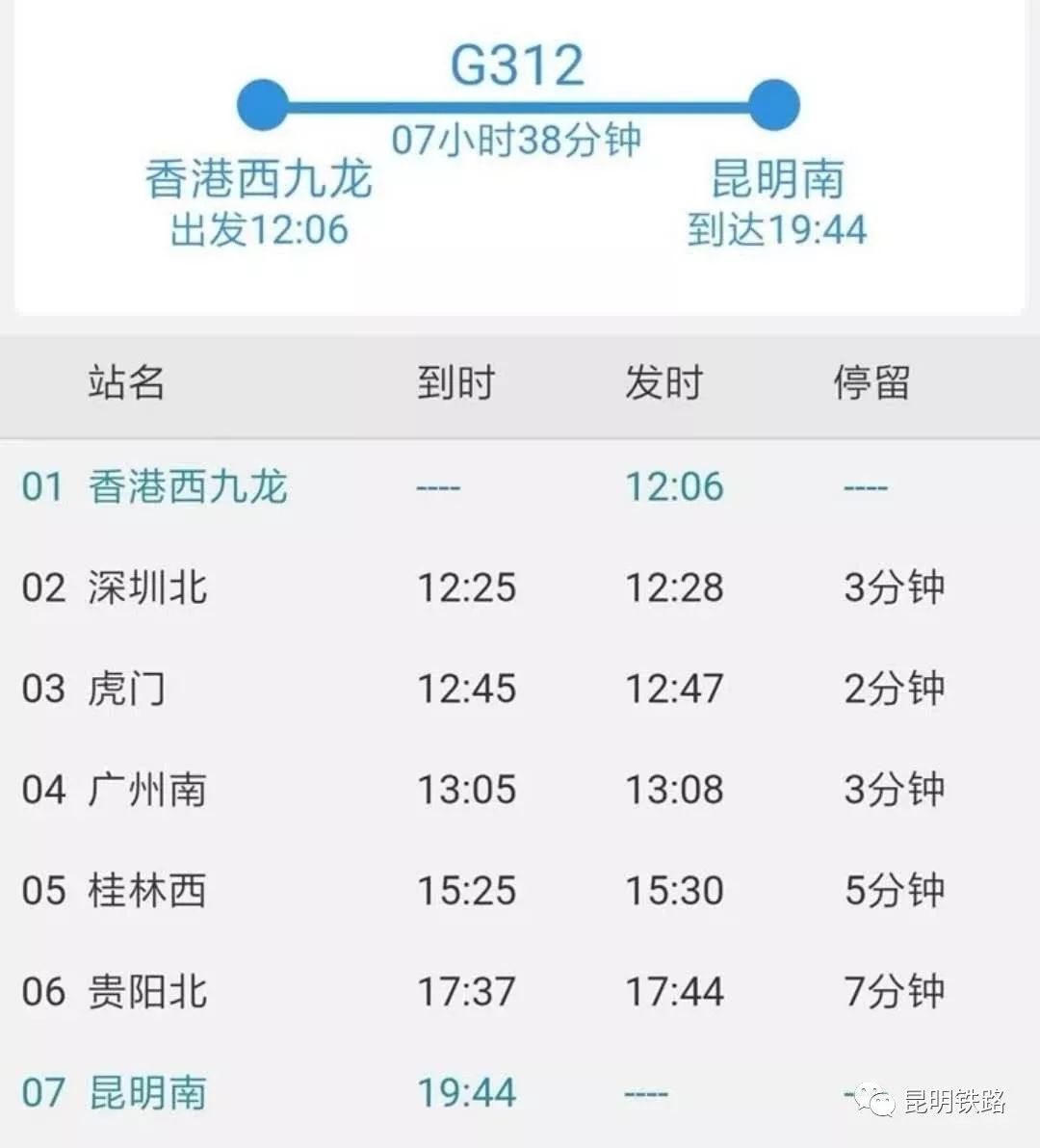 值得欢喜的一天:云南市民首次坐上高铁到香港