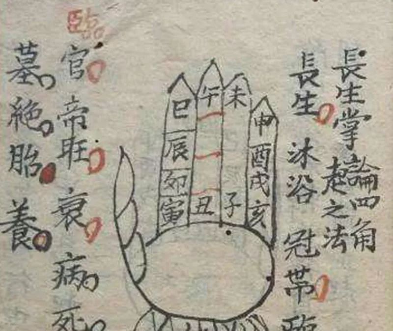 七,部分重要的神煞.