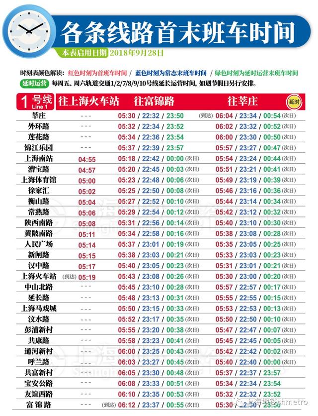 「收藏」上海16条地铁线最新首末班车时间