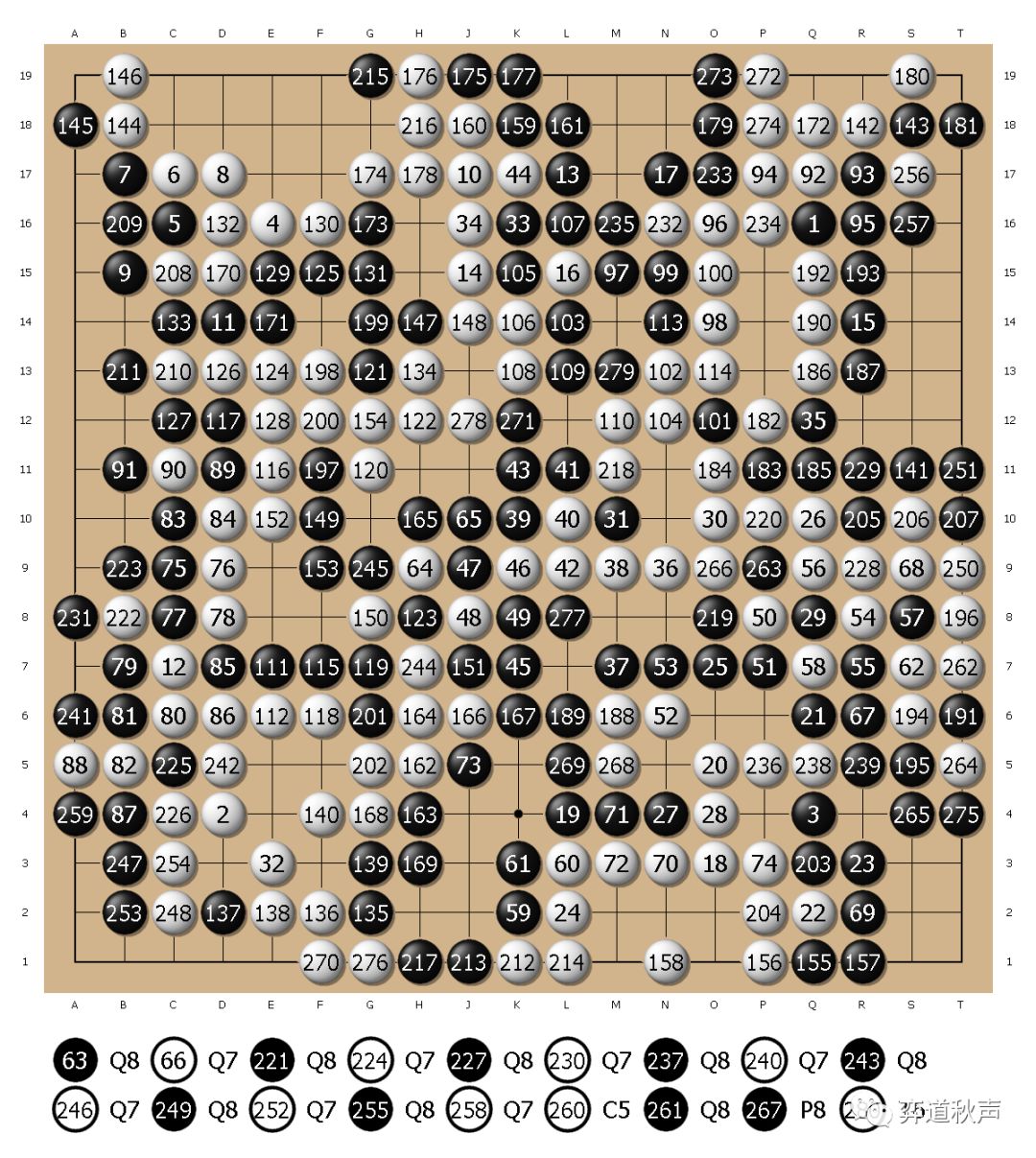 围棋学研网 - 围棋入门|围棋教程|围棋棋谱|围棋新闻