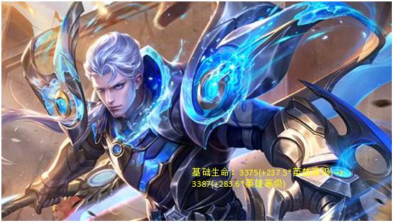 7体验服更新,美女射手伽罗上线,铠等5位英雄调整