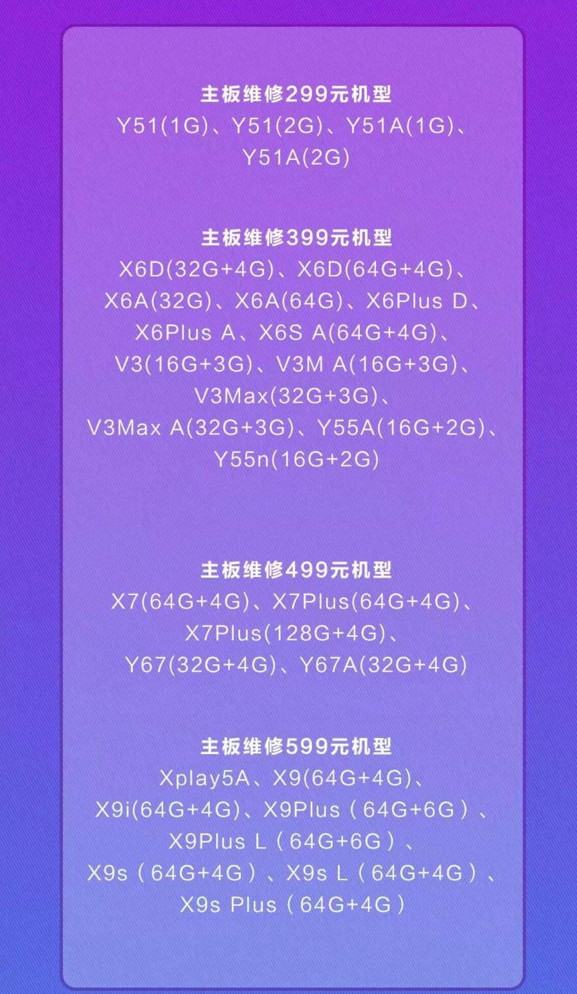 vivo老用户关怀福利来袭!超低售后维修价甩苹果不止一条街