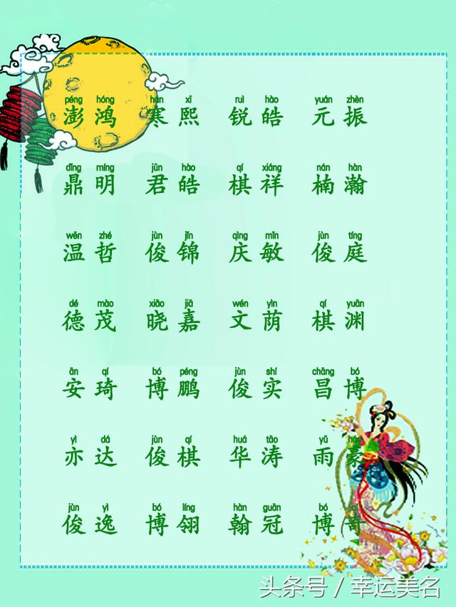八字起名字大全免费测名字男孩(八字取名测试)