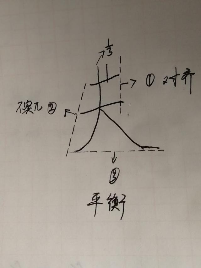 自学硬笔书法基本笔画横|笔画|末端|字体_新浪新闻