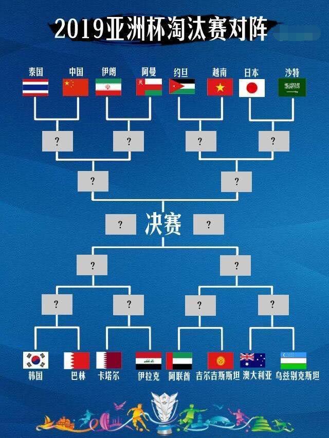 8人单淘汰赛制示意图图片