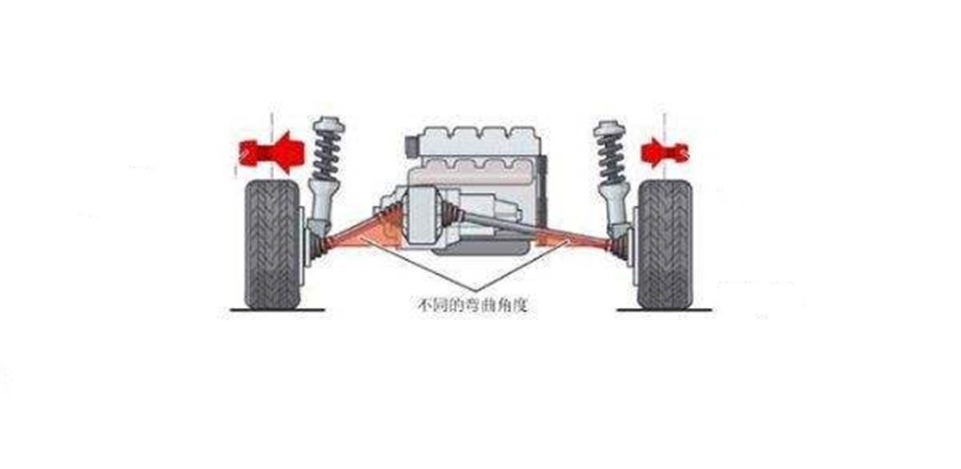 消除扭力转向如果我们把话题再次局限在奥迪的纵置前驱布局,就不难