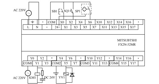 图2plc-fx2n系列外部接线示例以上就是关于三菱plc-fx2n系列产品的