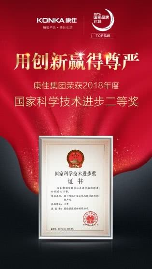 康佳集团获国家科学技术进步奖,去年上半年研发费同比增41.6%-科记汇