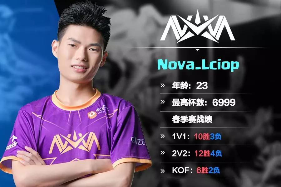 皇室战争crl全球总决赛力量哥能否力战群雄