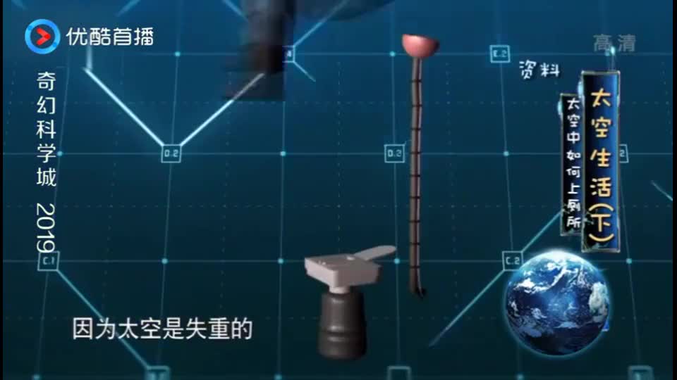 教授解释航天员如厕方式，科技进步，太空行走时也可以上厕所！