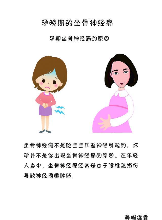 孕期为什么会坐骨神经痛?