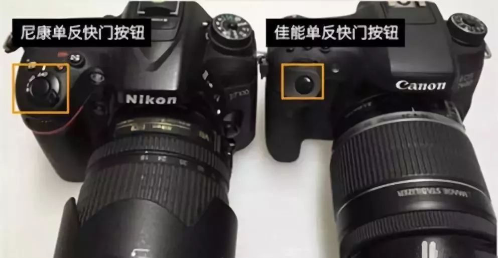 摄影基础知识:相机快门的作用是什么?