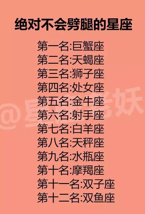 皮一下很开心,12星座皮在哪,12星座谁是锦鲤体质