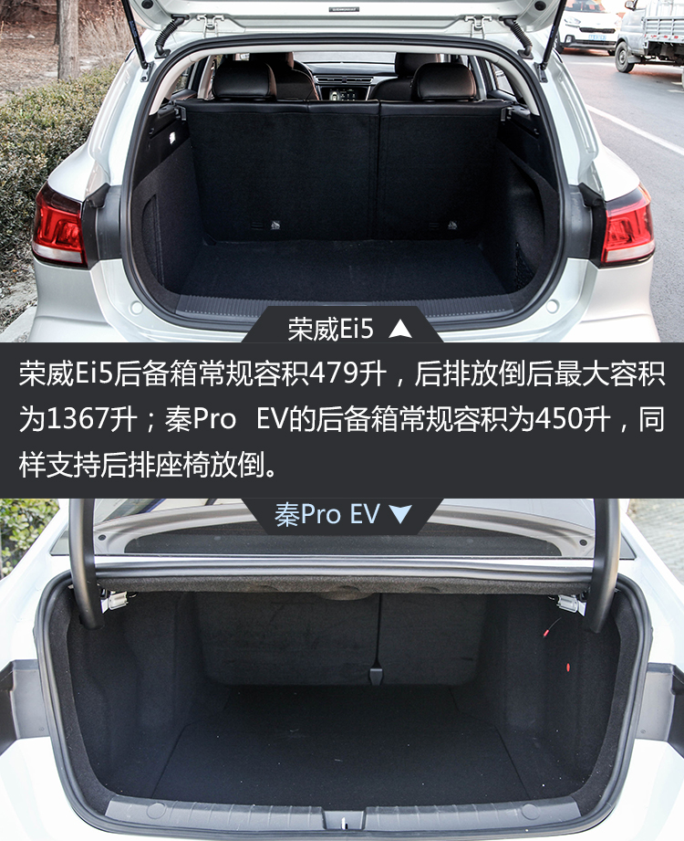 两车都支持后排4/6比例放倒来扩容,但是相比之下,荣威ei5的后备箱容积