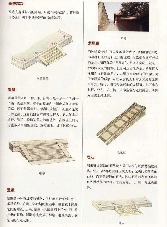 中国古代的石台阶知识 原来还有这么多讲究|台基|台阶|踏跺_新浪新闻