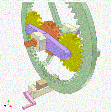 简单的机械动图 了解汽车零部件的工作原理!