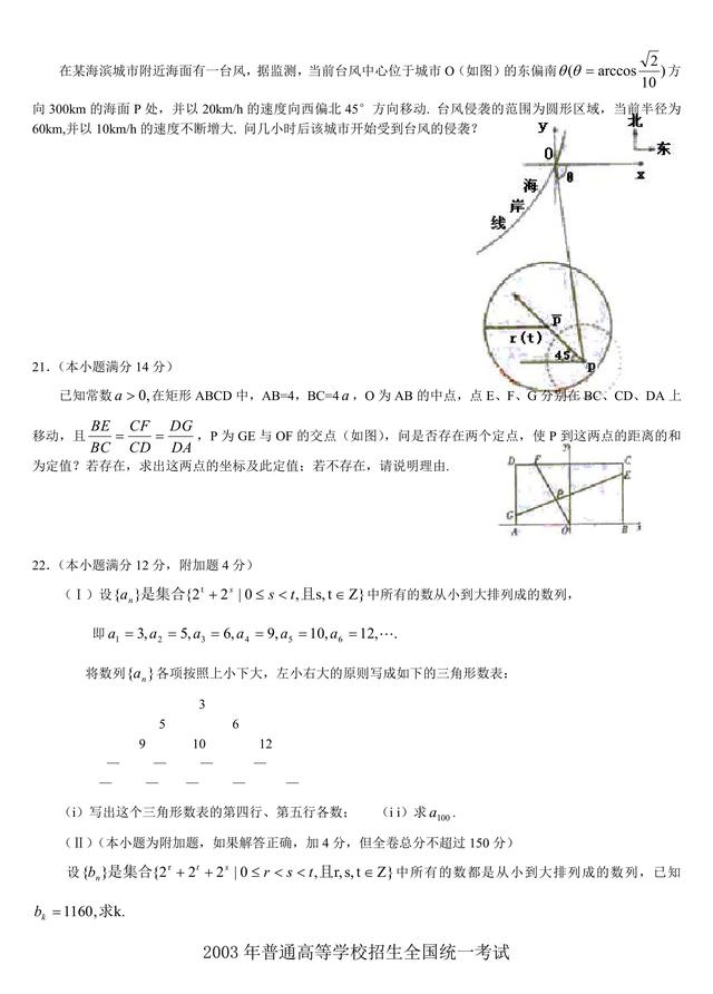 “最难”的高考数学,学霸被考哭,网友:幸好晚出生了10年!