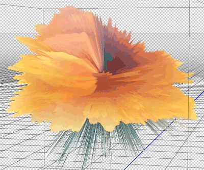 ps竟然隐藏了这么逆天的〃3d〃功能|3d|深度|平面_新浪新闻