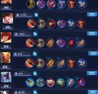 王者荣耀:热门英雄国服最强玩家装备一览,出装顺序很重要!|破军|宗师|出装_新浪新闻
