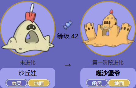 所以接下来就是老一辈爷爷级别的神奇宝贝了,不过这个只从沙丘娃,一跃