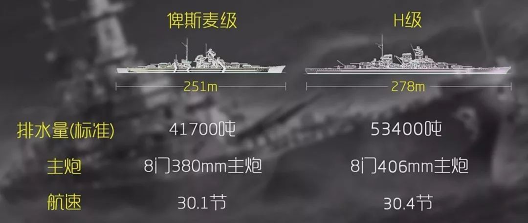 H45级战列舰图片