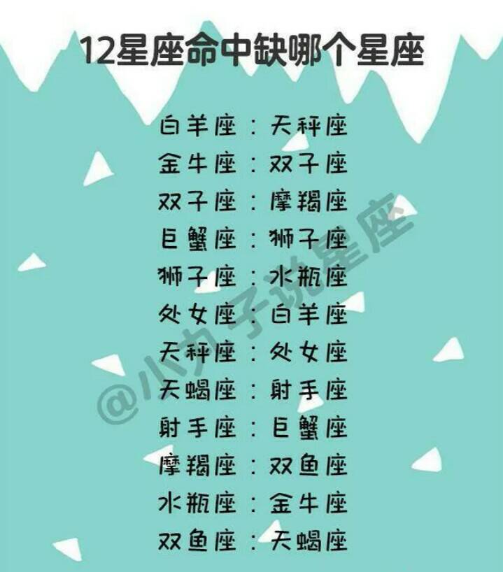 十二星座命中缺哪个星座,让十二星座招架不住的表白方式