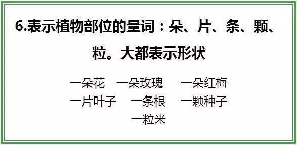 几张图,学会小学量词怎么用?|量词|小学|学会_新浪新闻