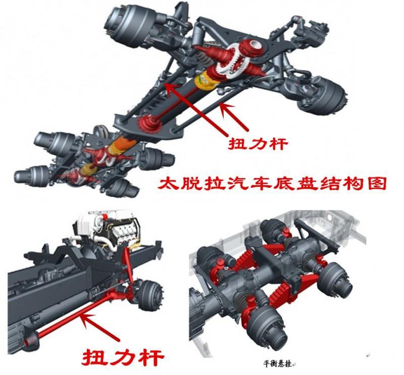 独立悬架有哪些类型?各有什么优缺点?