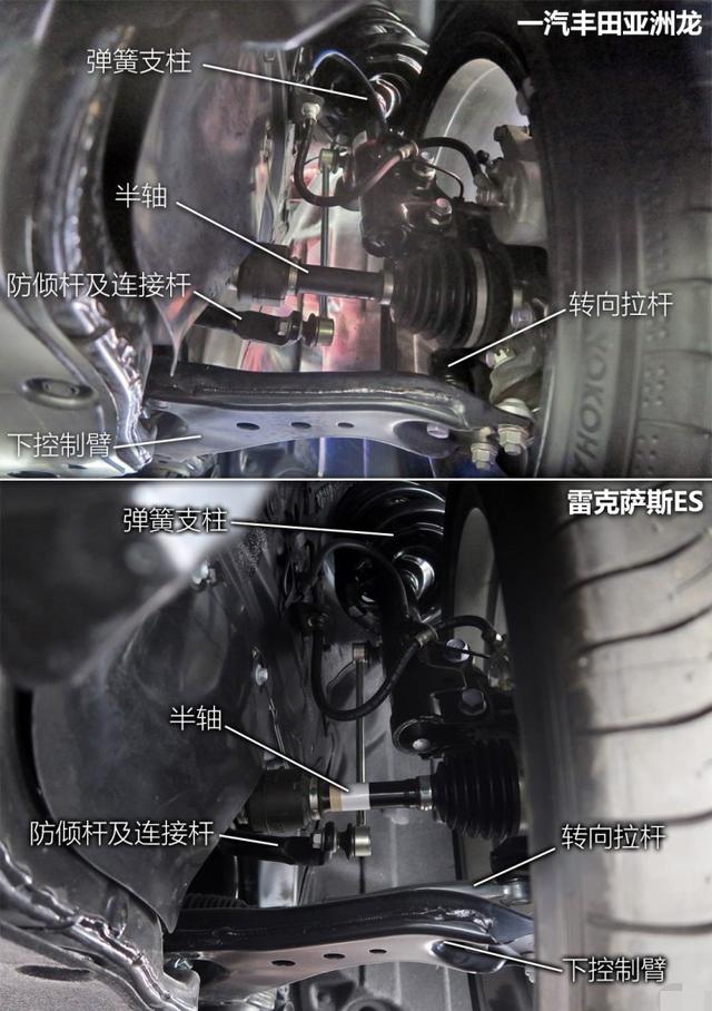 最值得期待的b级车型丰田亚洲龙哪款最值得买我来分析