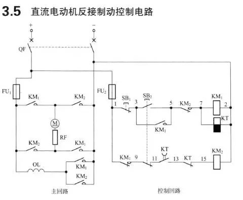 電動機順序控制電路圖6.自動往返控制電路圖7.電動機速度控制電路圖8.