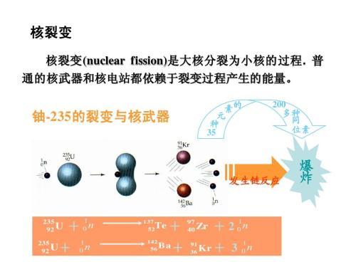 与和核发电站的运作原理基本相同,都是利用中子去轰击重金属的原子核