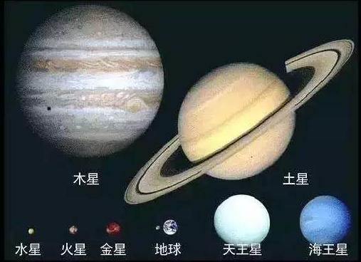 宇宙星球比大小看完后感觉人类太渺小网友我人呢