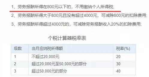 大学还没毕业,你的信息就被卖去纳税了?|入职|
