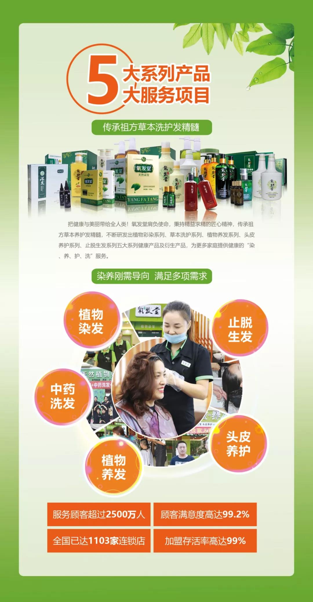 4月19日成都美博会!氧发堂恭候台光!