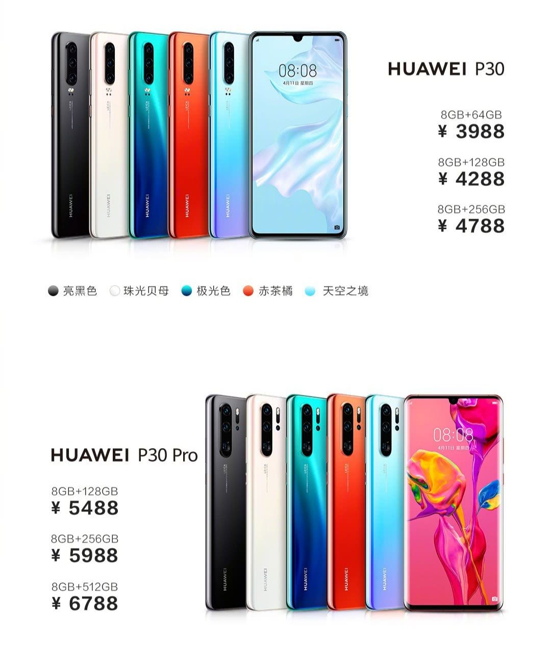 价格相差1500元,华为p30和华为p30pro,怎么选?__财经头条