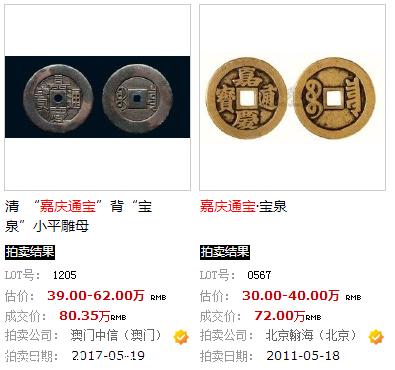古币收藏价格表图片