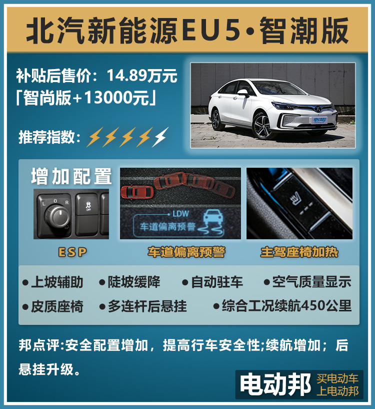 北汽r550重量（北汽新能源r550多少钱） 北汽r550重量（北汽新能源r550多少钱）「北汽r550怎么样」 行业资讯