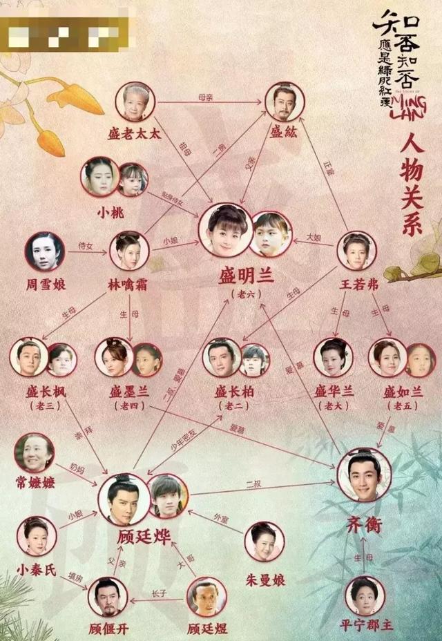 知否知否应是绿肥红瘦一部值得认真学习的人生教育宝典